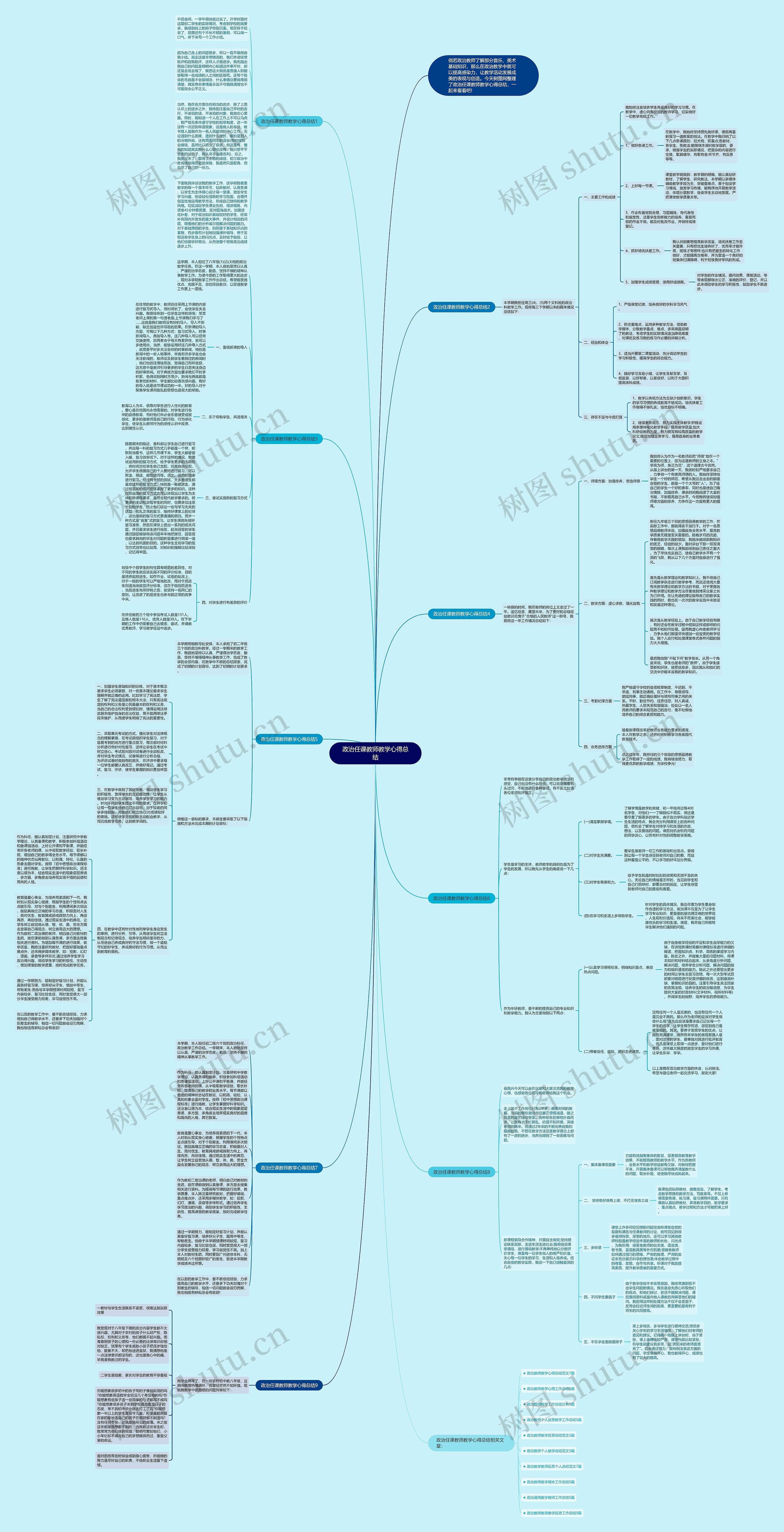 政治任课教师教学心得总结思维导图
