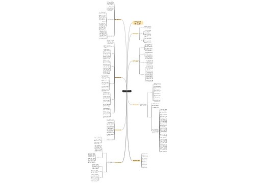 数学教师教学研修工作总结 数学教师教学研修工作总结