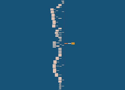 数学教案课后反思与总结 数学教案课后反思与总结