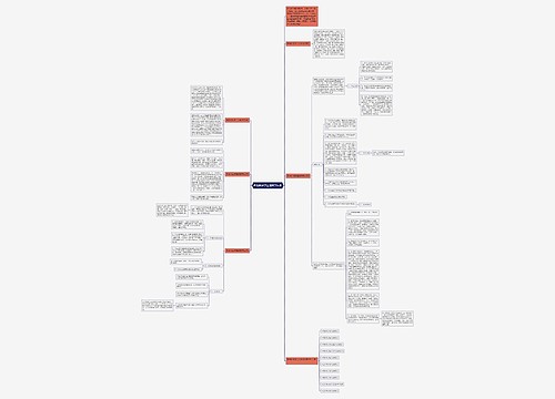 高考阶段学生的数学反思 高考阶段学生的数学反思