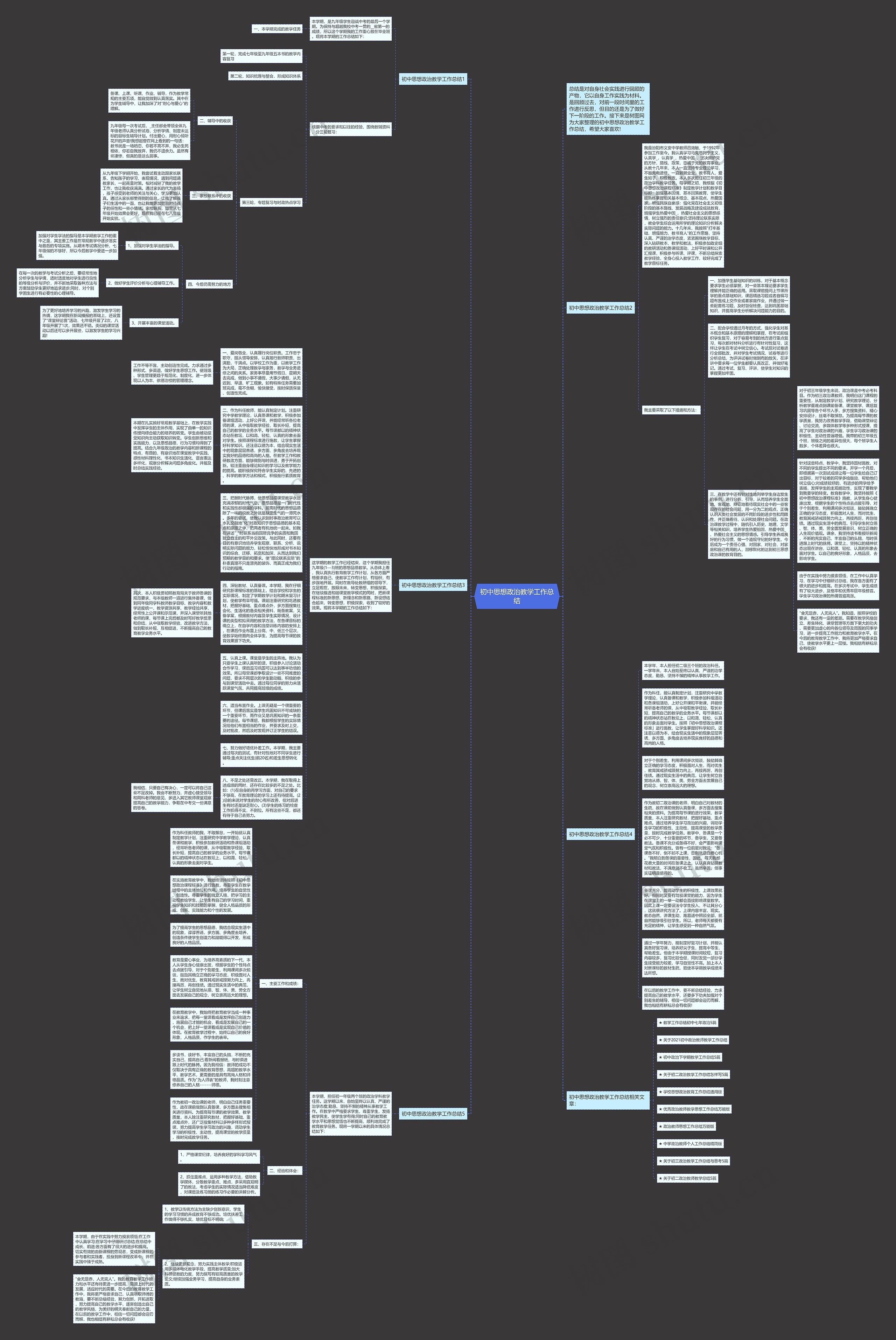 初中思想政治教学工作总结思维导图