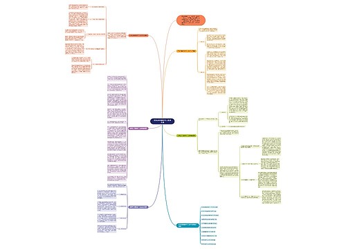 优秀四年级数学个人教学总结