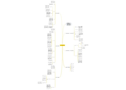 通用小学数学教学工作总结模板思维导图