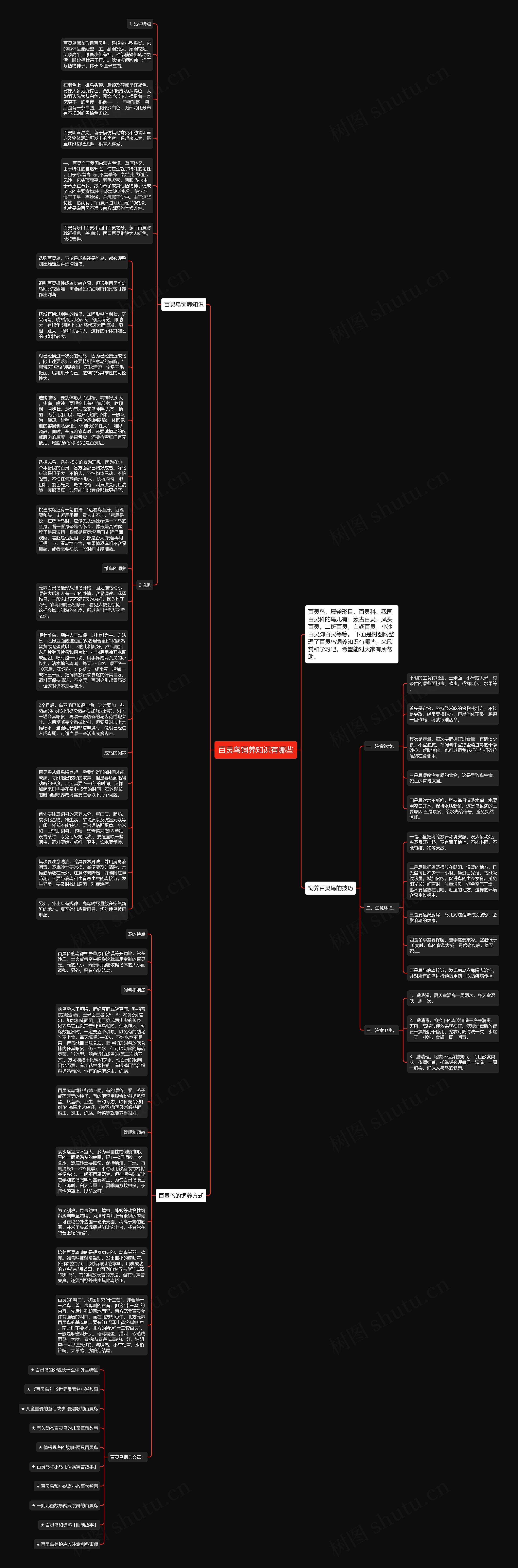 百灵鸟饲养知识有哪些思维导图