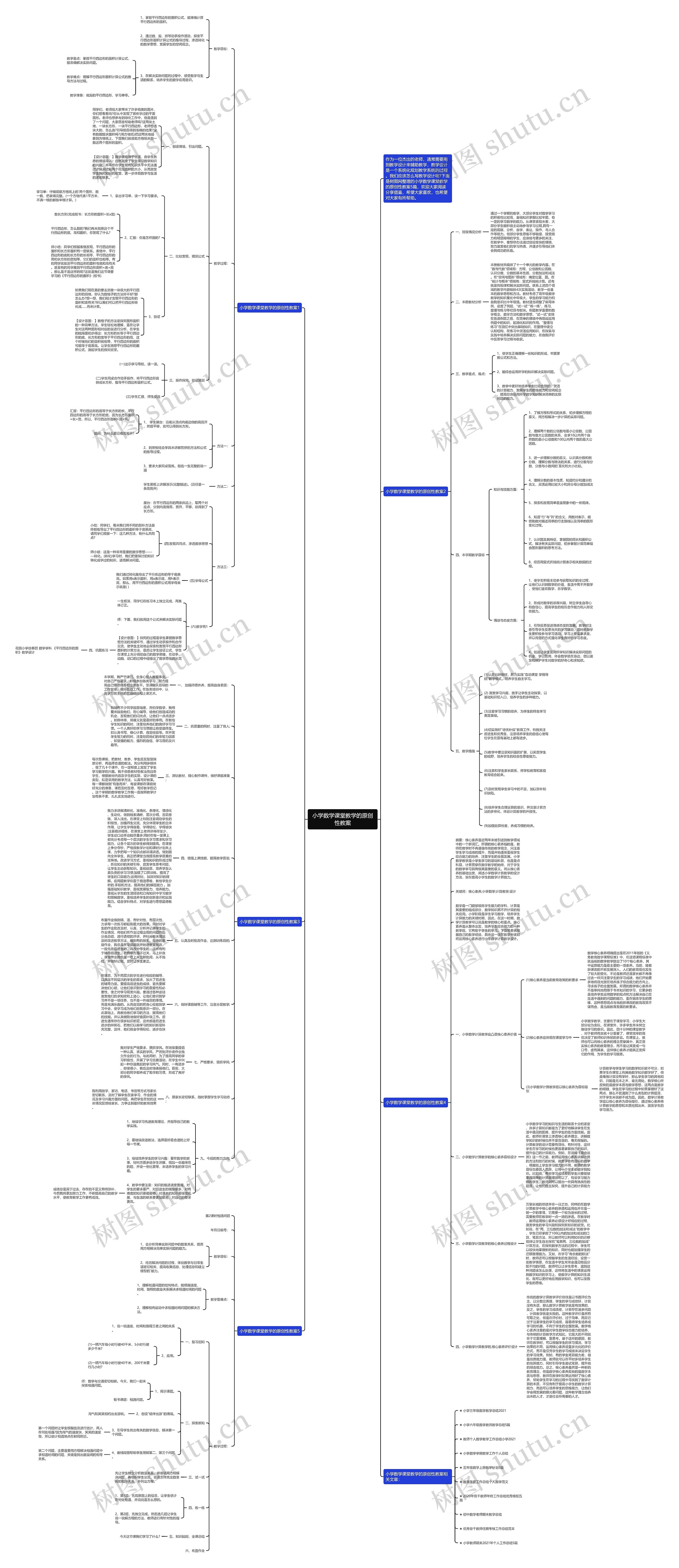 小学数学课堂教学的原创性教案思维导图
