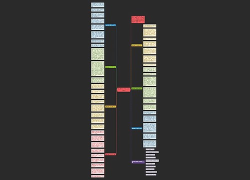 我的理想八年级作文600字七篇