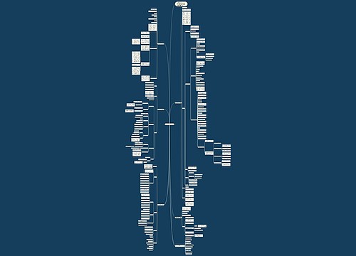 学生数学教学设计方案5篇 学生数学教学设计方案5篇