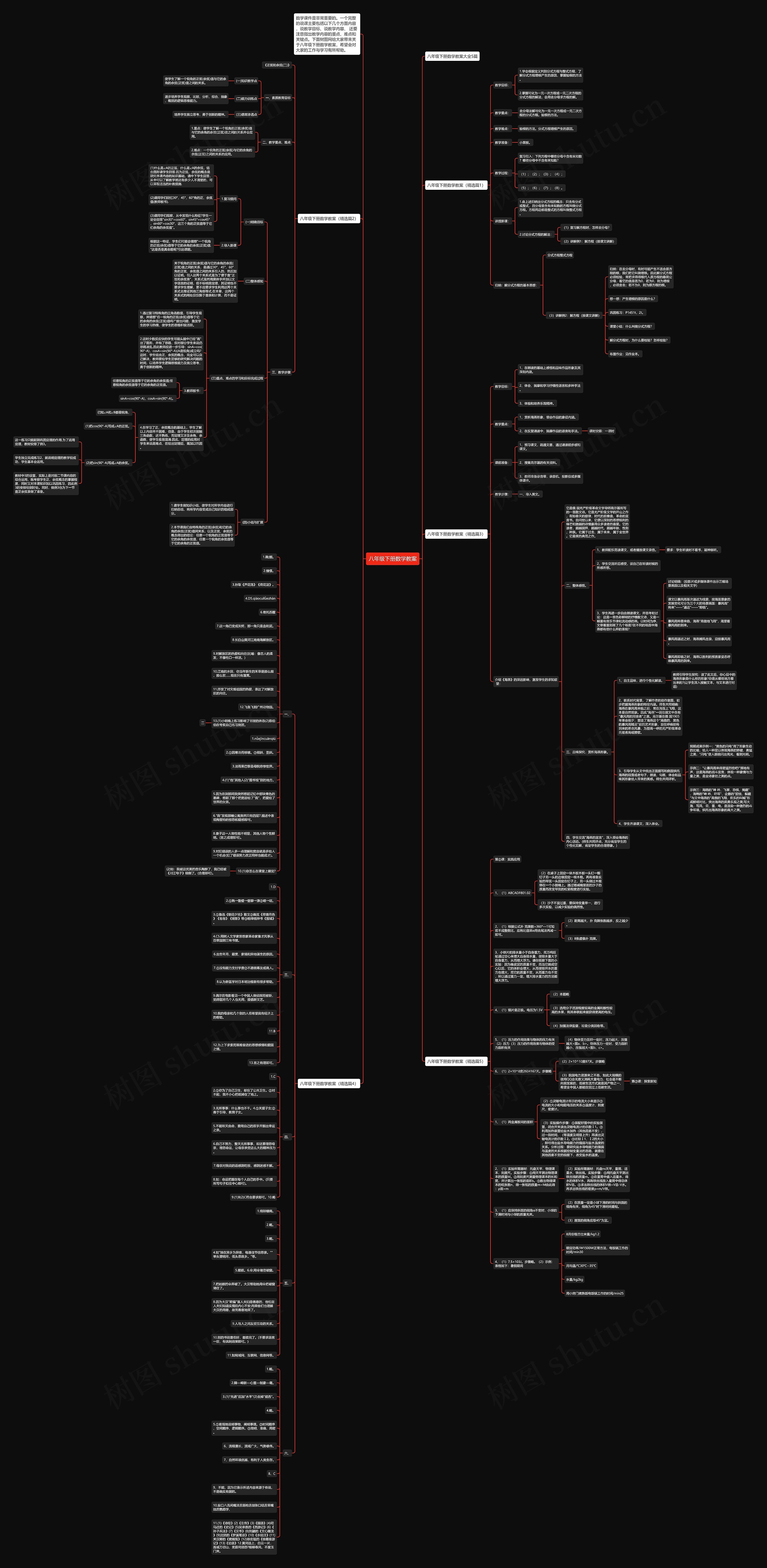 八年级下册数学教案思维导图