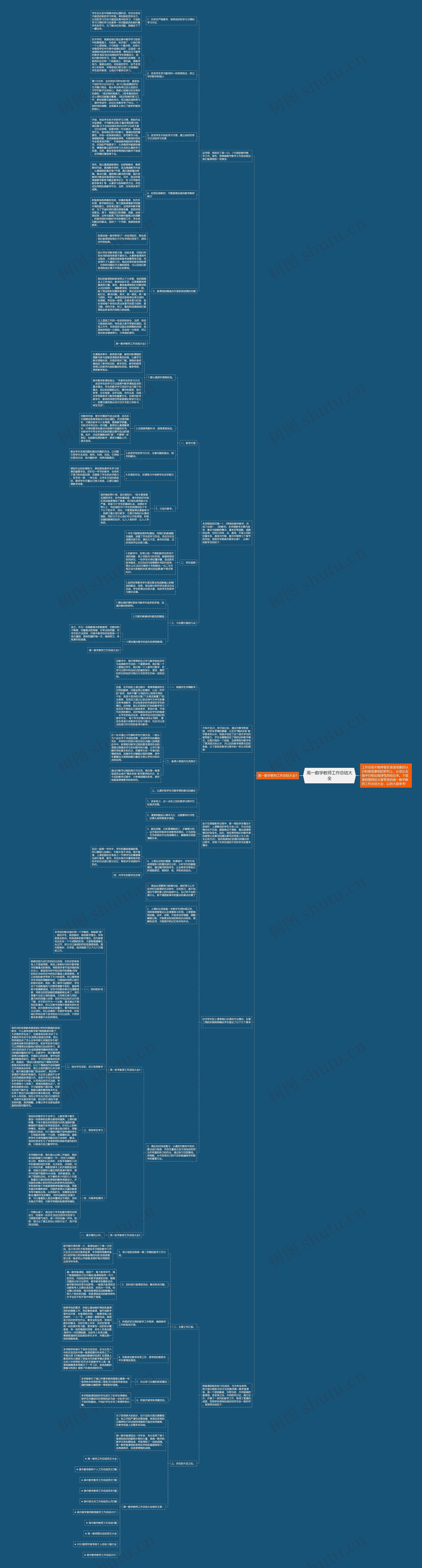 高一数学教师工作总结大全思维导图