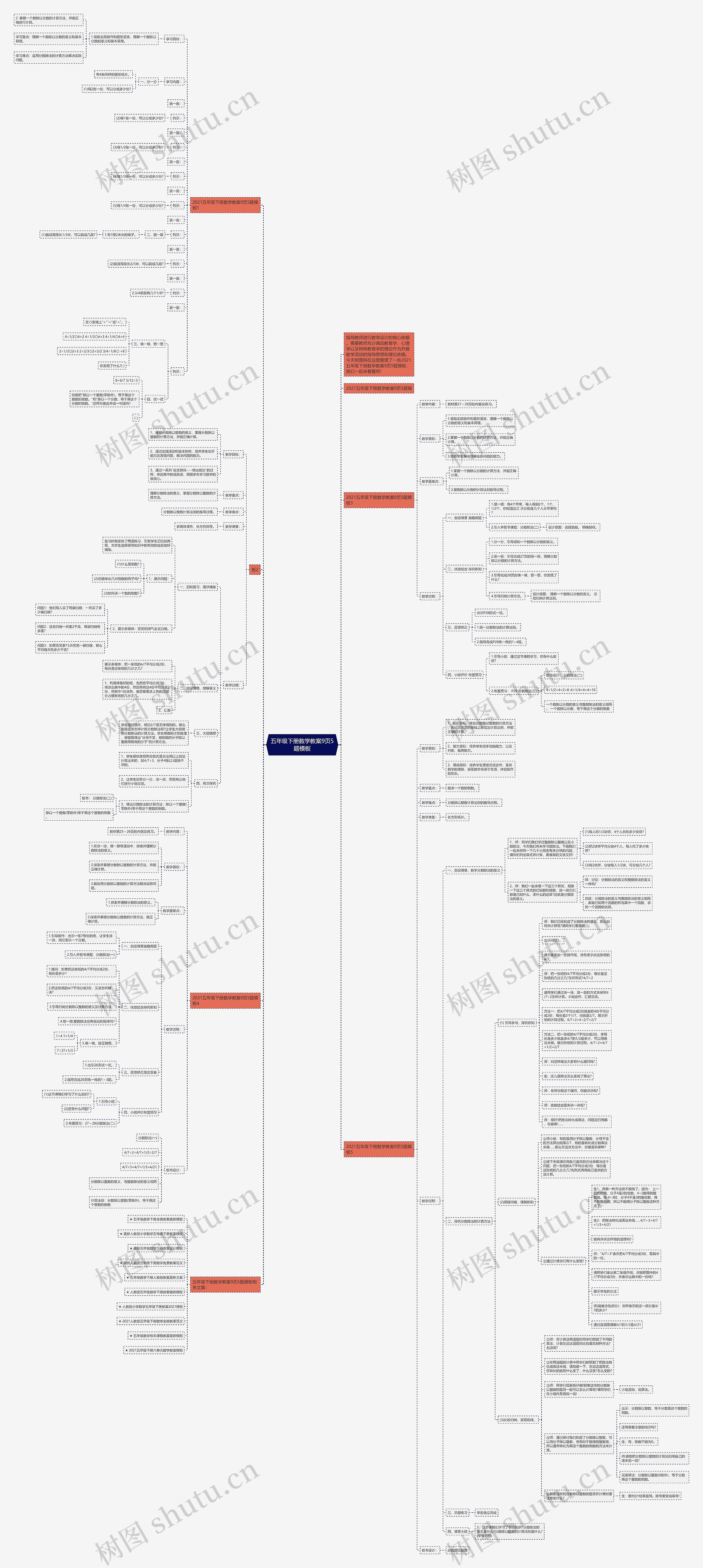 五年级下册数学教案9页5题模板 五年级下册数学教案9页5题模板