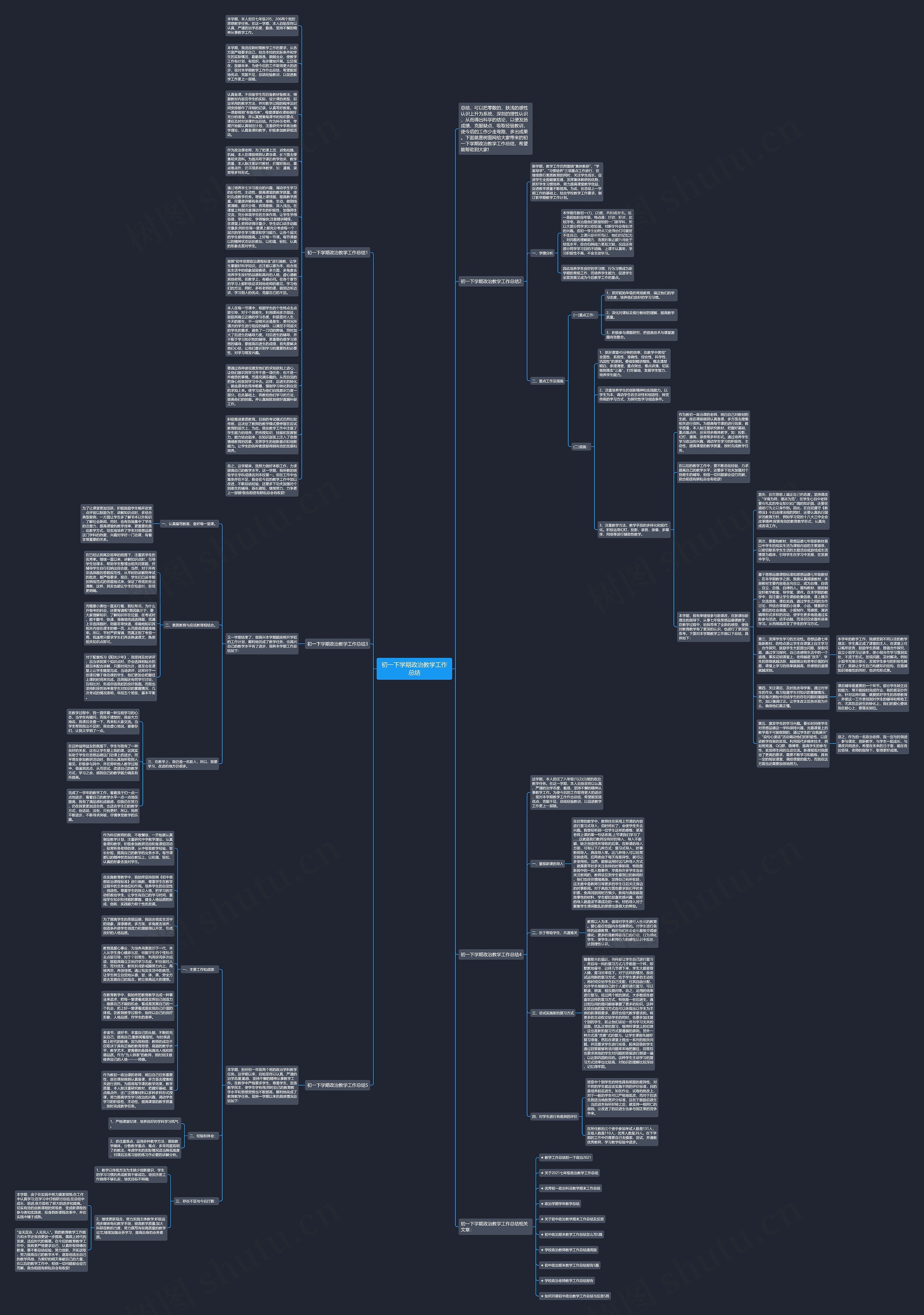 初一下学期政治教学工作总结思维导图