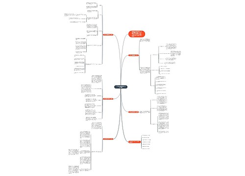 八年级上册数学教学个人总结5篇思维导图