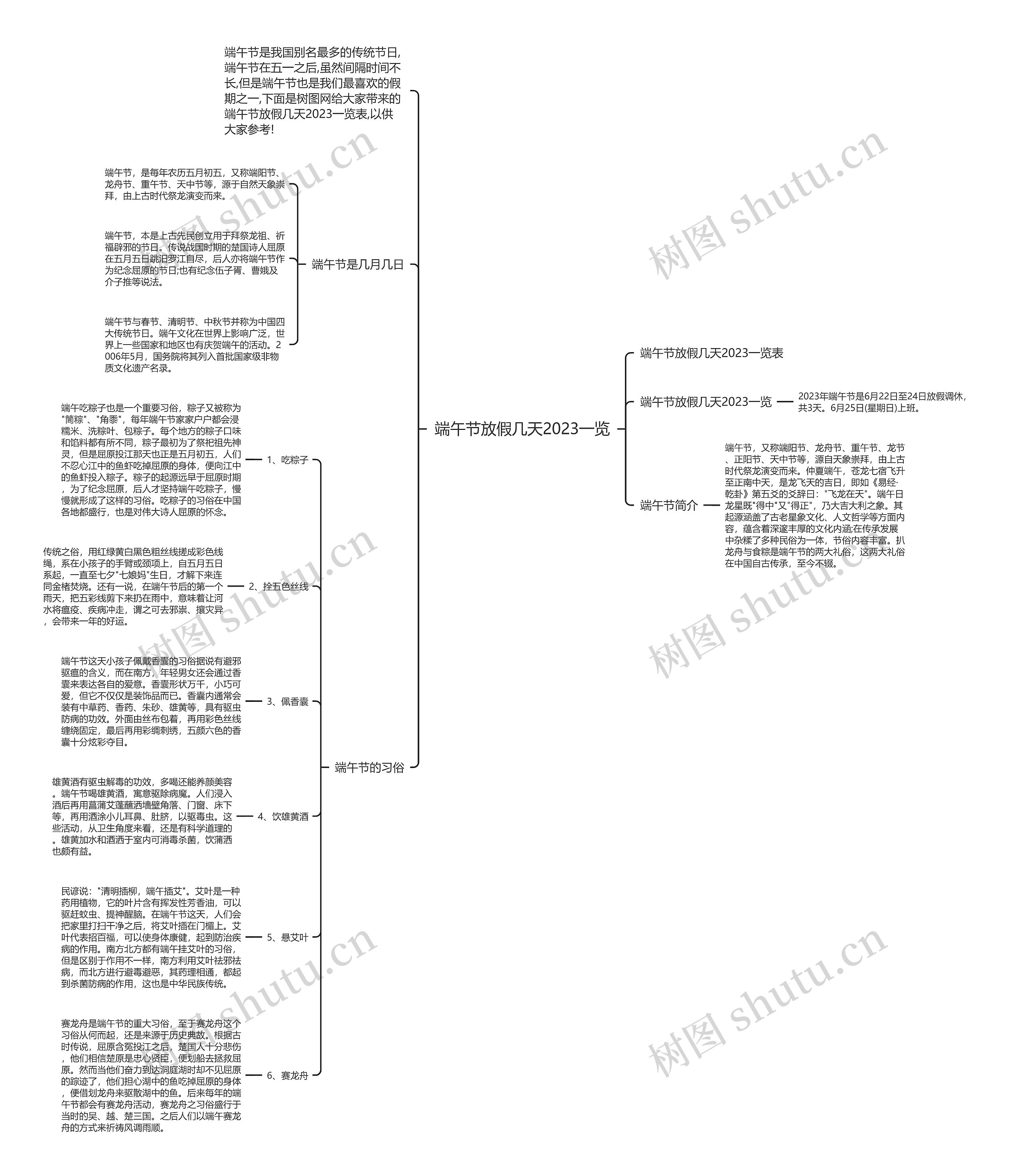 端午节放假几天2023一览思维导图