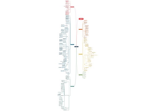北师大版五年级下册数学优秀教案 北师大版五年级下册数学优秀教案