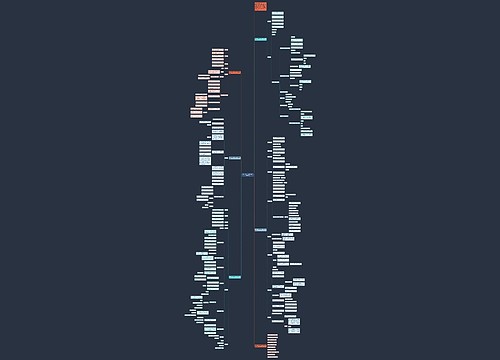 五年级下册数学教案新人教版文案 五年级下册数学教案新人教版文案