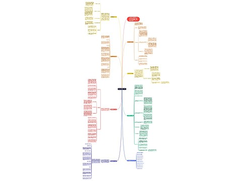 老师英语教学工作总结