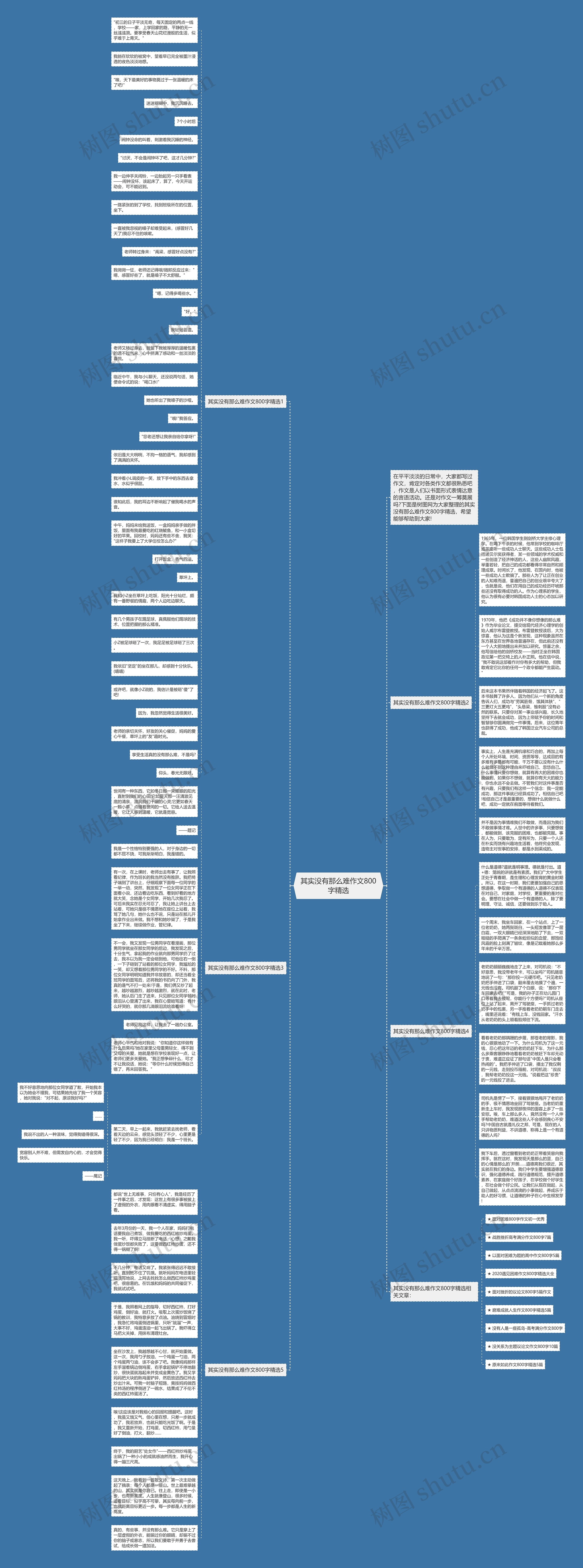 其实没有那么难作文800字精选思维导图