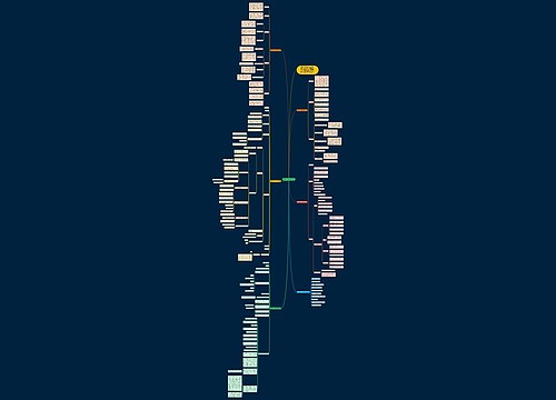 最新八年级数学教案 最新八年级数学教案