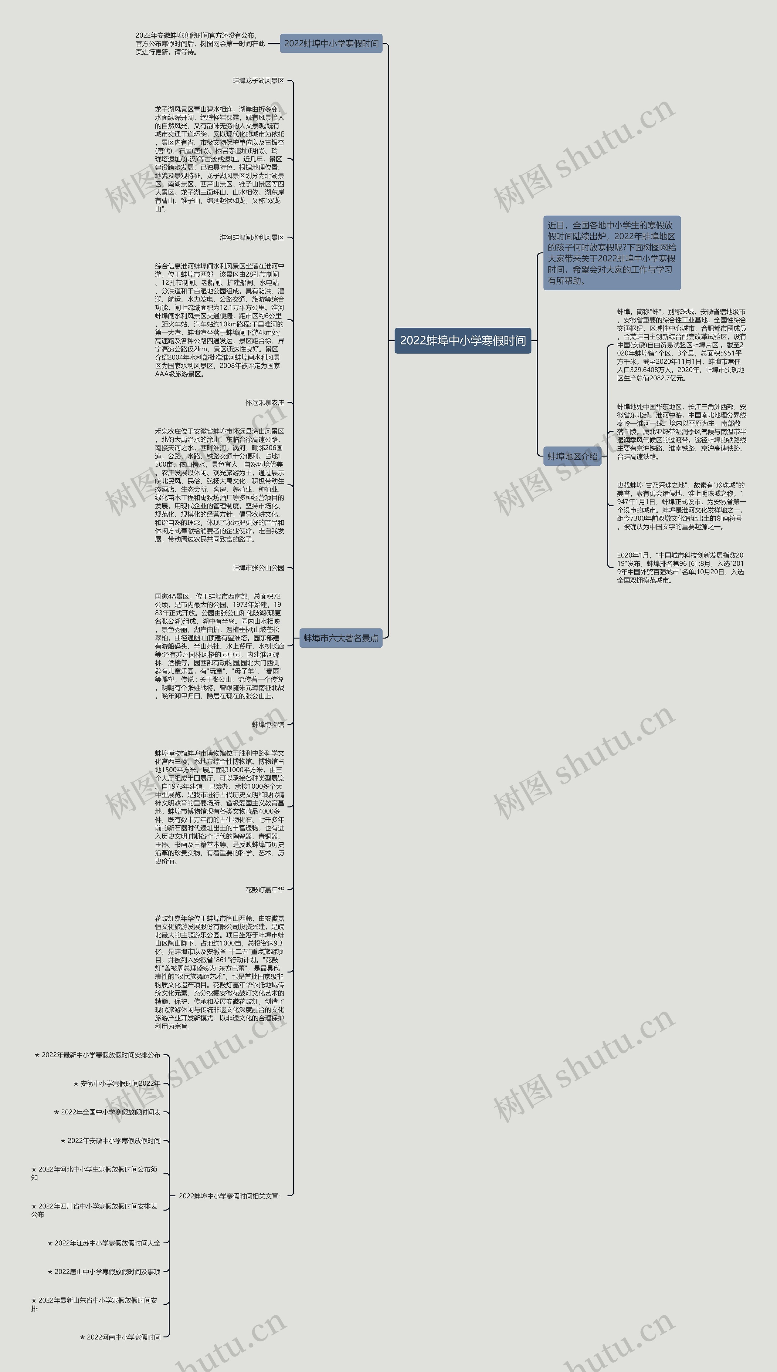 2022蚌埠中小学寒假时间思维导图