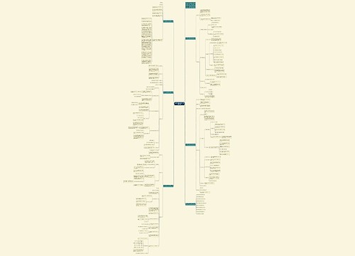 六年级下数学复习公开课教案文案 六年级下数学复习公开课教案文案