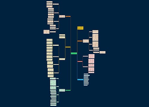 2022学期数学教学工作总结 2022学期数学教学工作总结