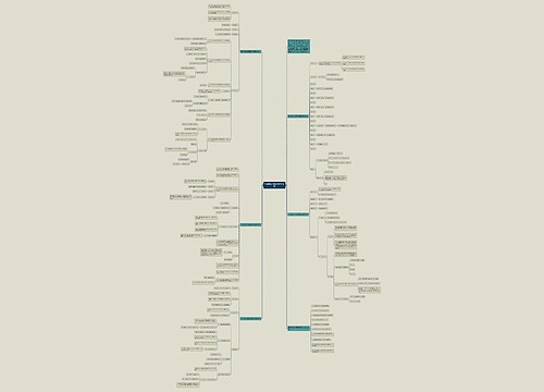 五年级数学拓展课教案范文 五年级数学拓展课教案范文