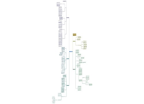 初三下学期数学教学计划