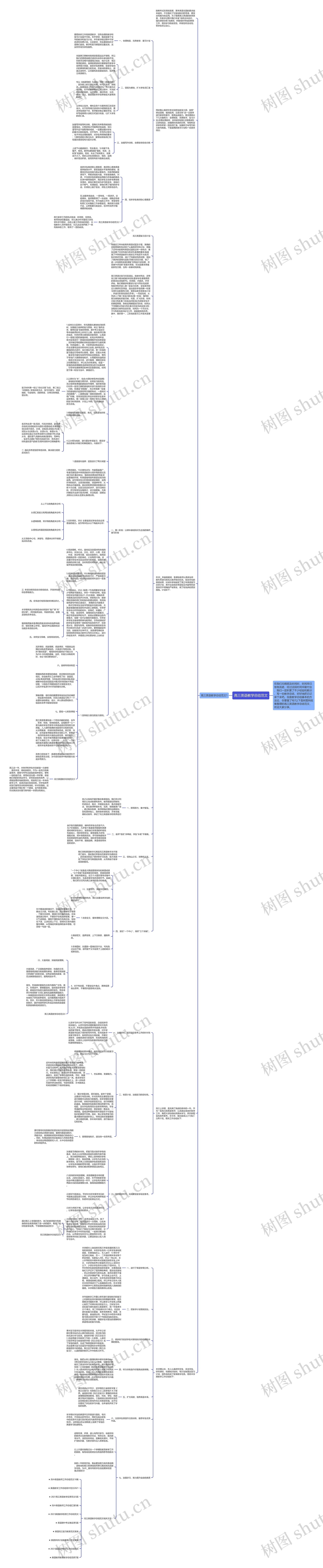 高三英语教学总结范文思维导图