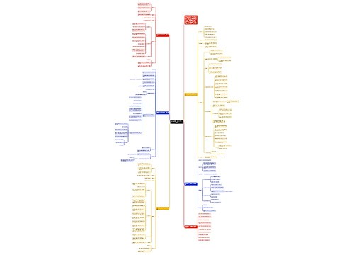 最新苏教版五年级数学上册教案 最新苏教版五年级数学上册教案