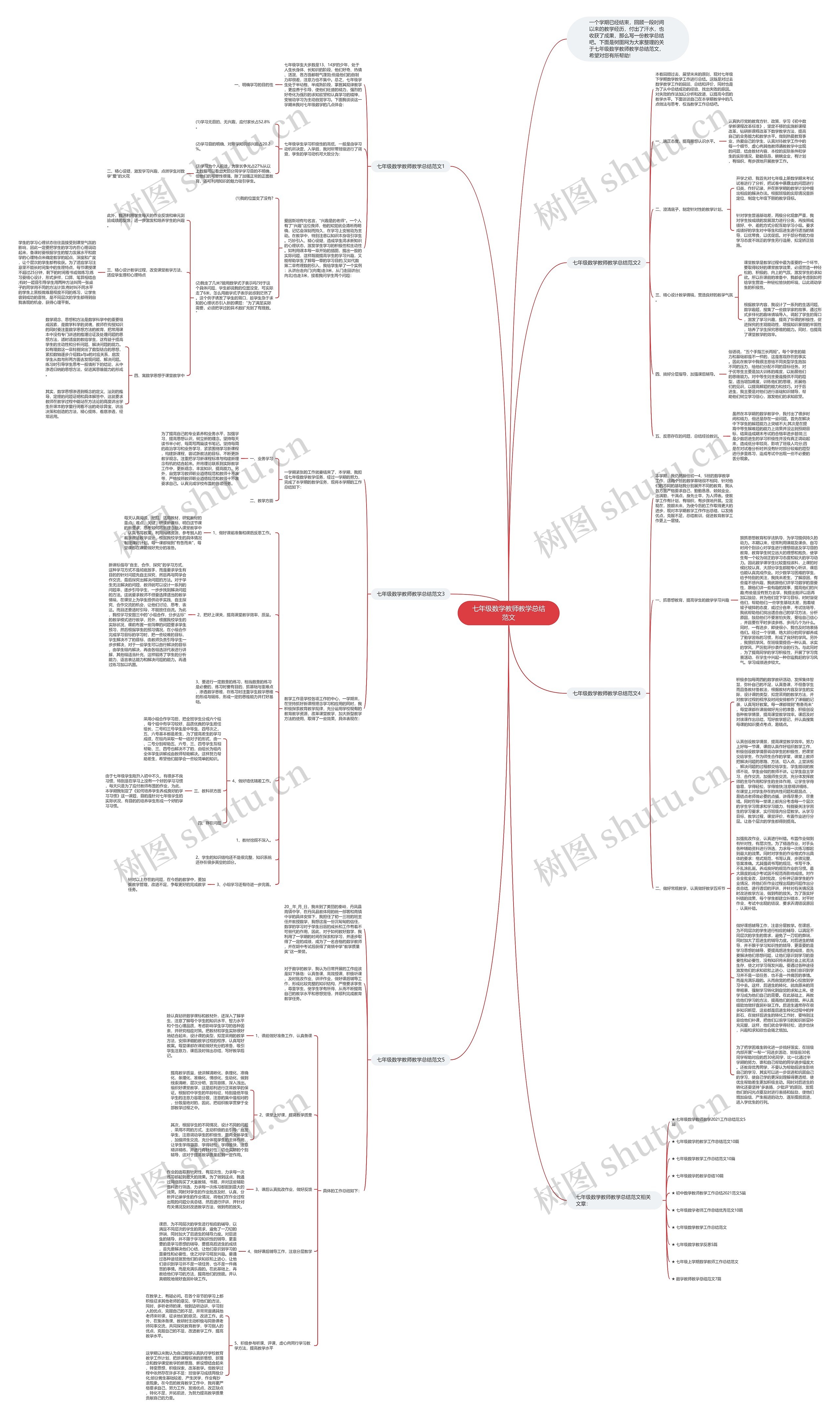 七年级数学教师教学总结范文思维导图