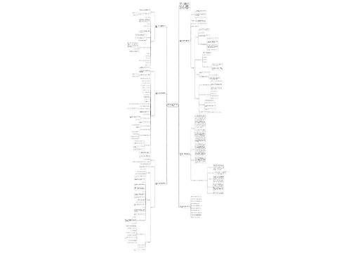 六年级上册数学第三单元教案文案 六年级上册数学第三单元教案文案