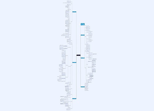 五年级上册数学优秀教案例文思维导图