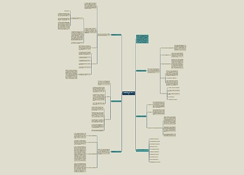 中学数学教学工作期末总结 中学数学教学工作期末总结