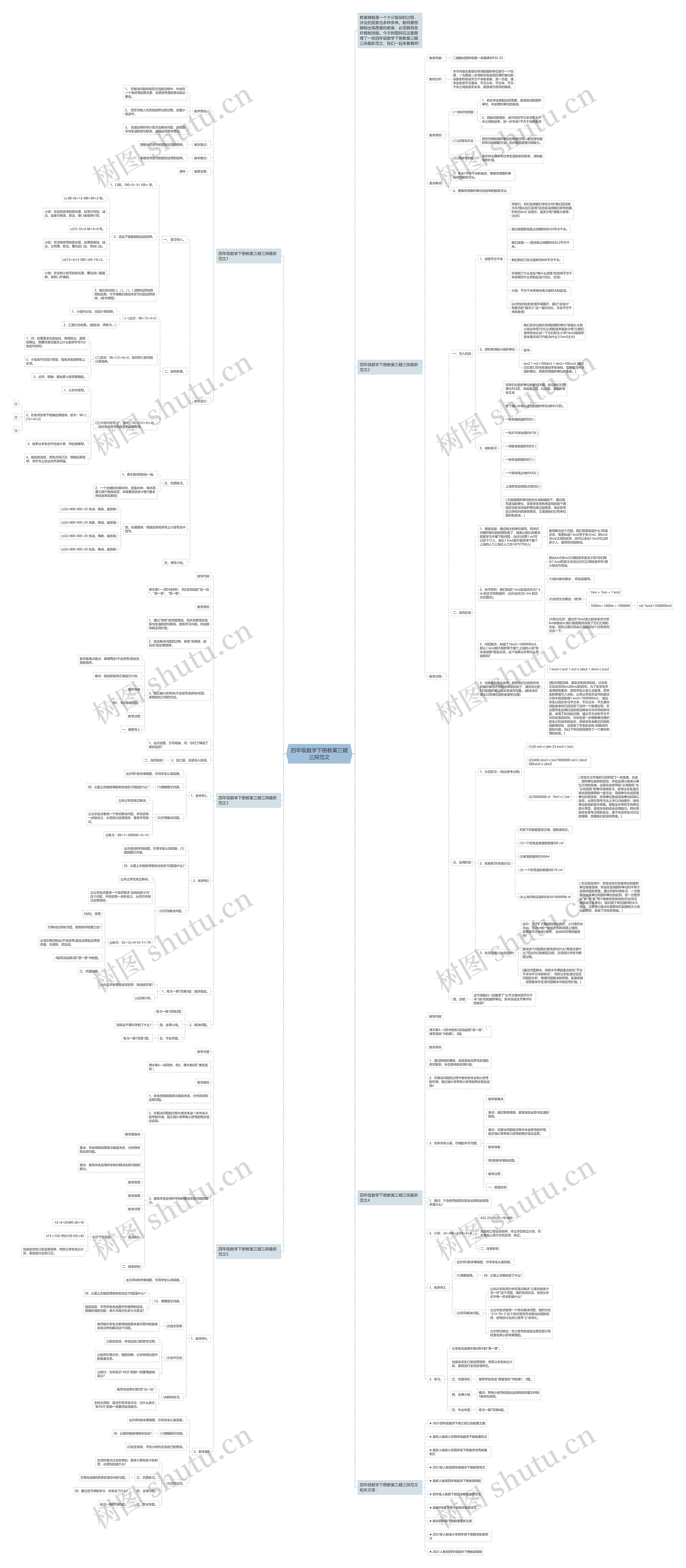 四年级数学下册教案三疑三探范文思维导图