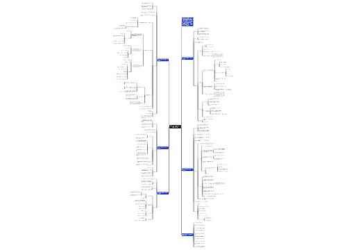 最新人教版五年级数学上册总复习教案 最新人教版五年级数学上册总复习教案