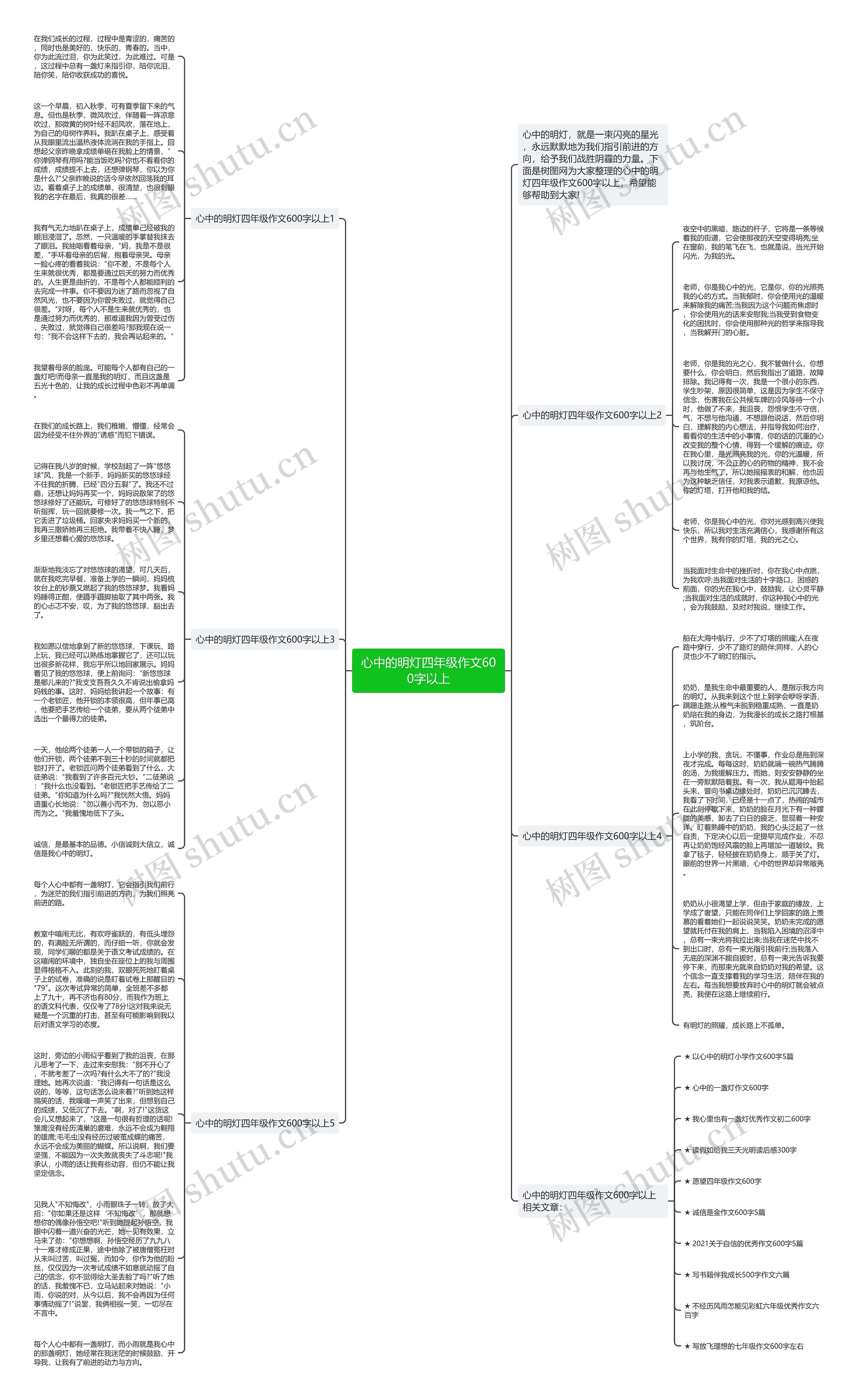 心中的明灯四年级作文600字以上
