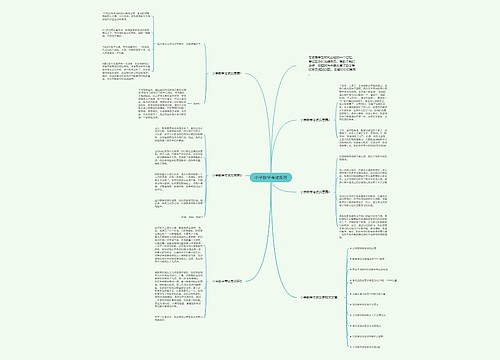 小学数学考试反思思维导图