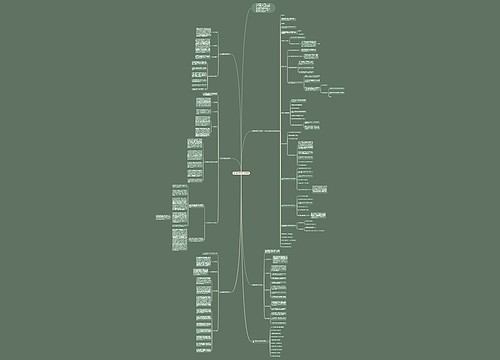 初中数学教学工作计划5篇思维导图