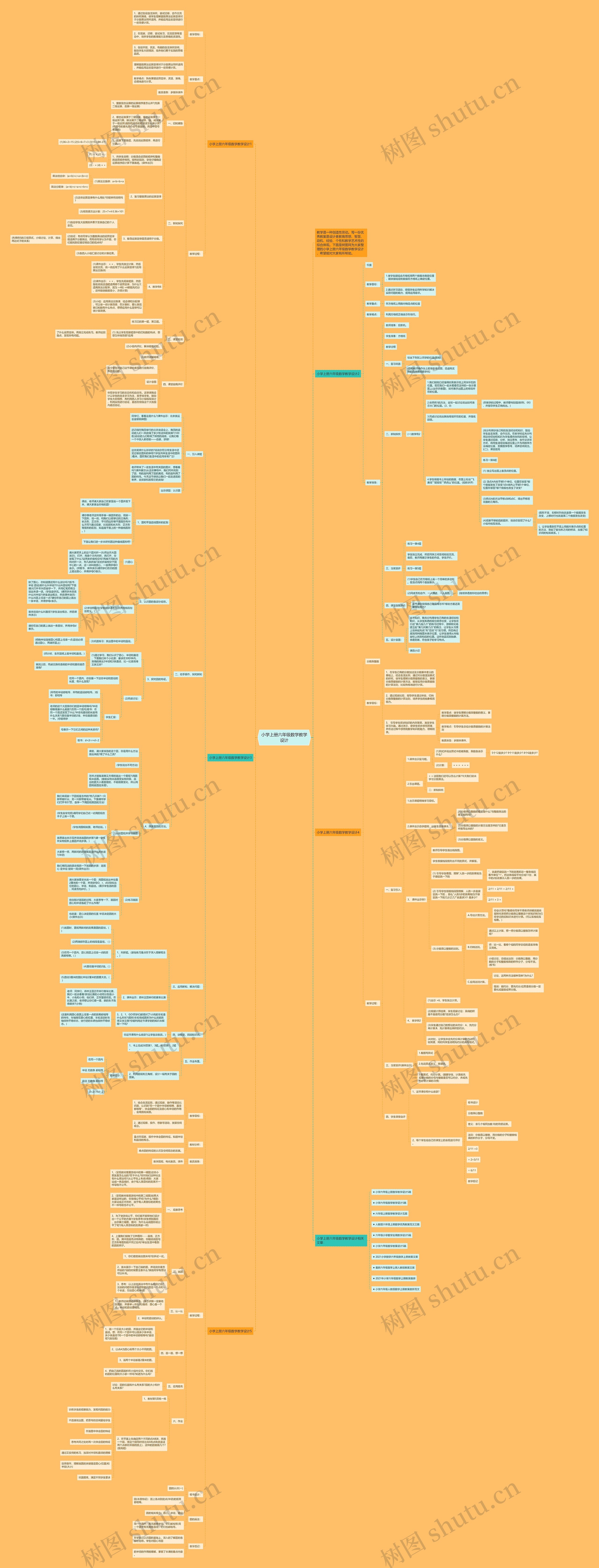 小学上册六年级数学教学设计 小学上册六年级数学教学设计