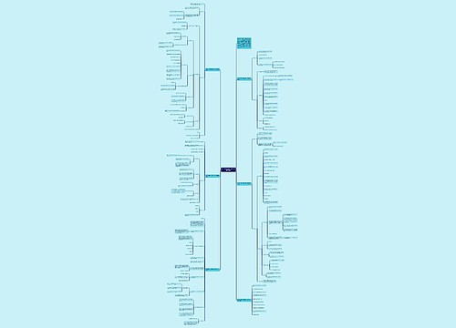 五年级上册数学三疑三探教案模板 五年级上册数学三疑三探教案模板