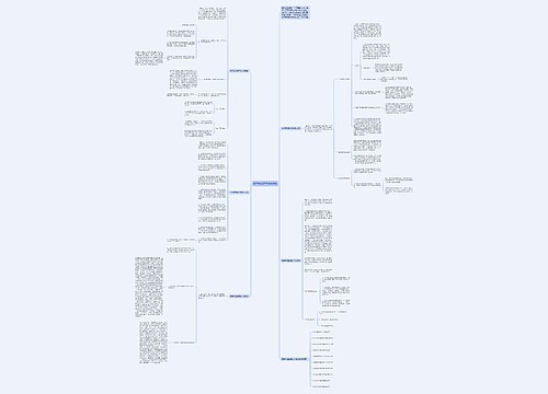 数学备课教学研修总结 数学备课教学研修总结