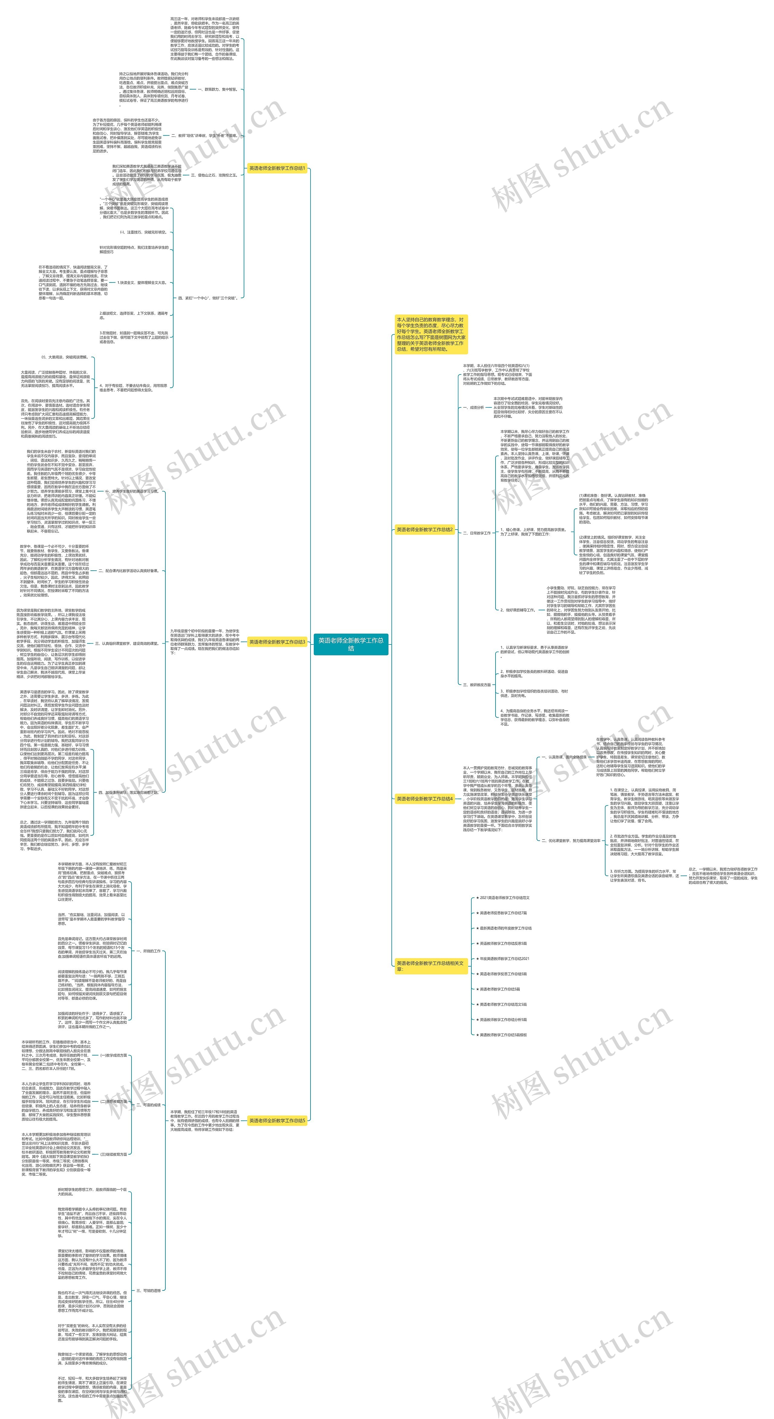 英语老师全新教学工作总结