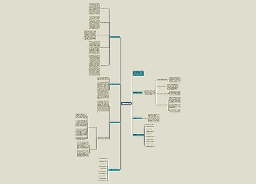 初中数学教学设计反思 初中数学教学设计反思