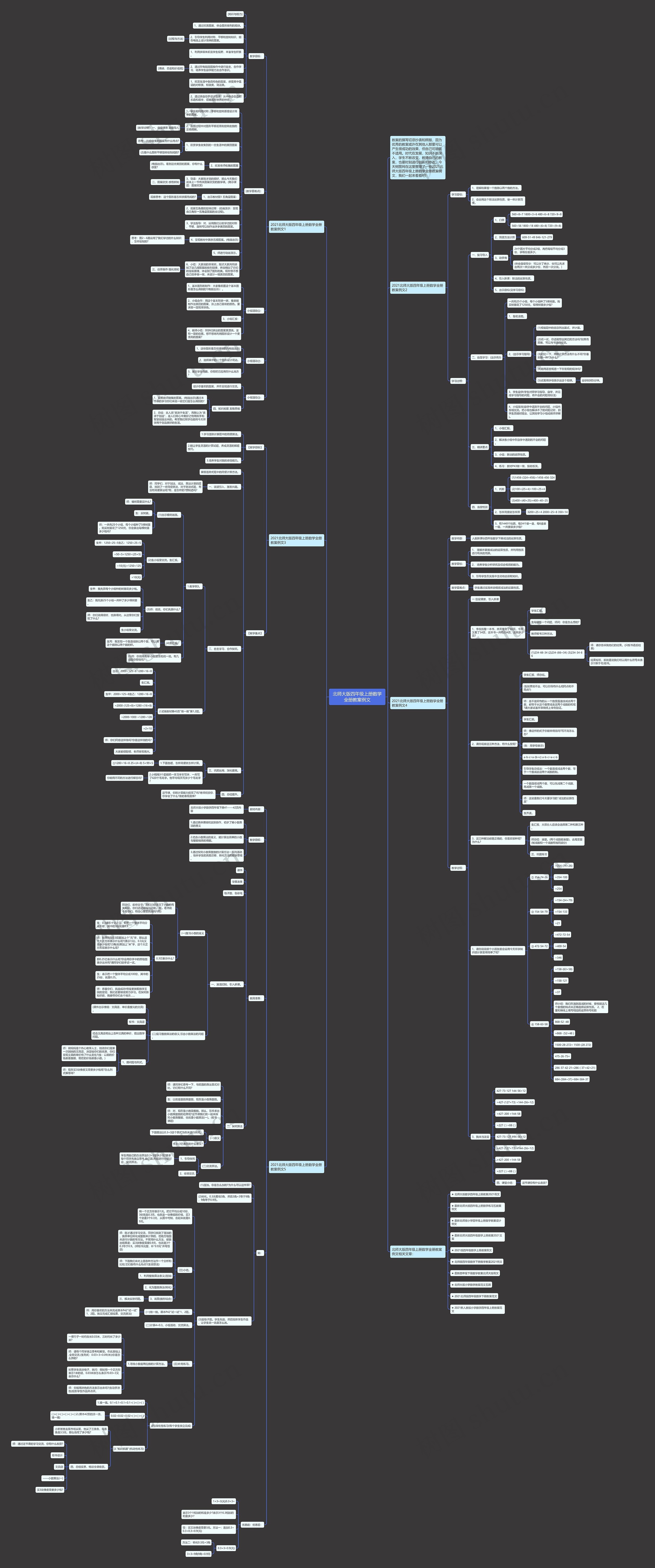 北师大版四年级上册数学全册教案例文思维导图