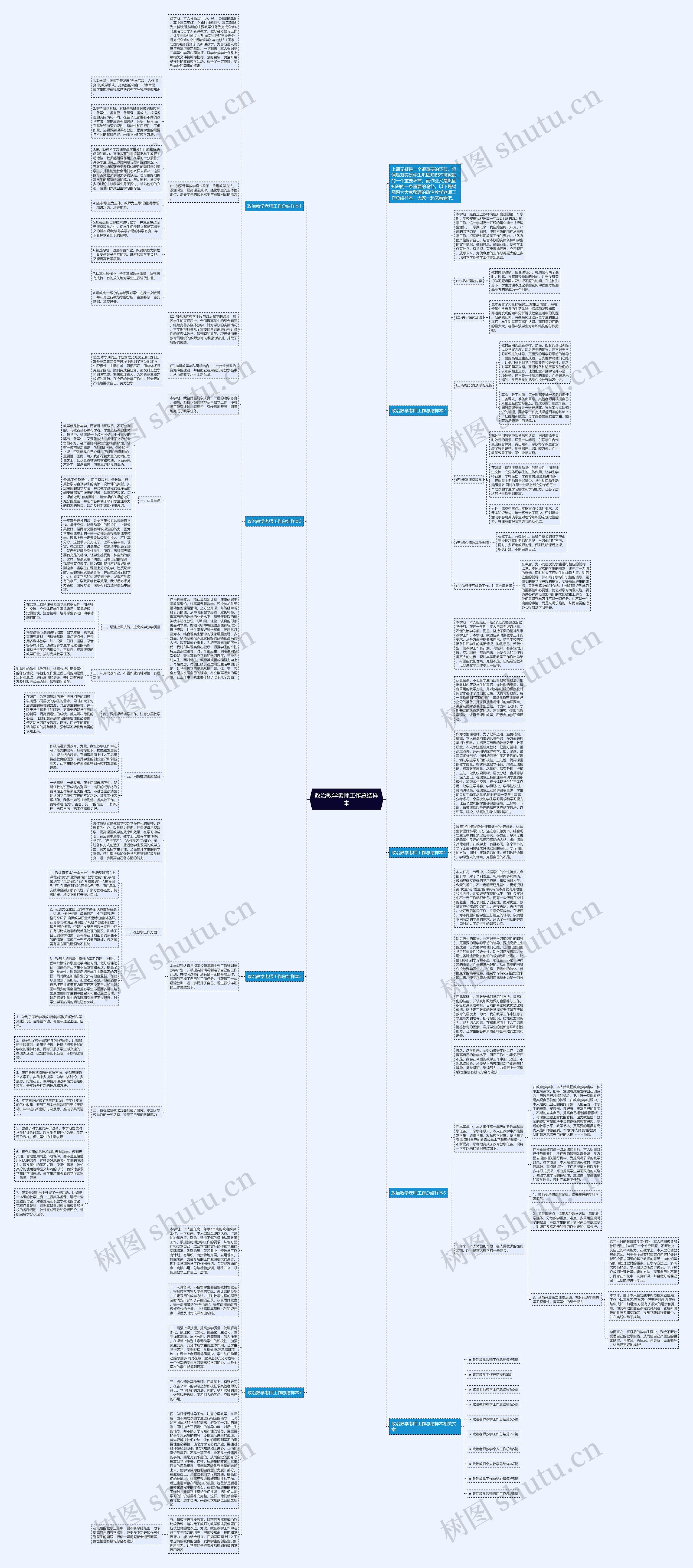 政治教学老师工作总结样本思维导图