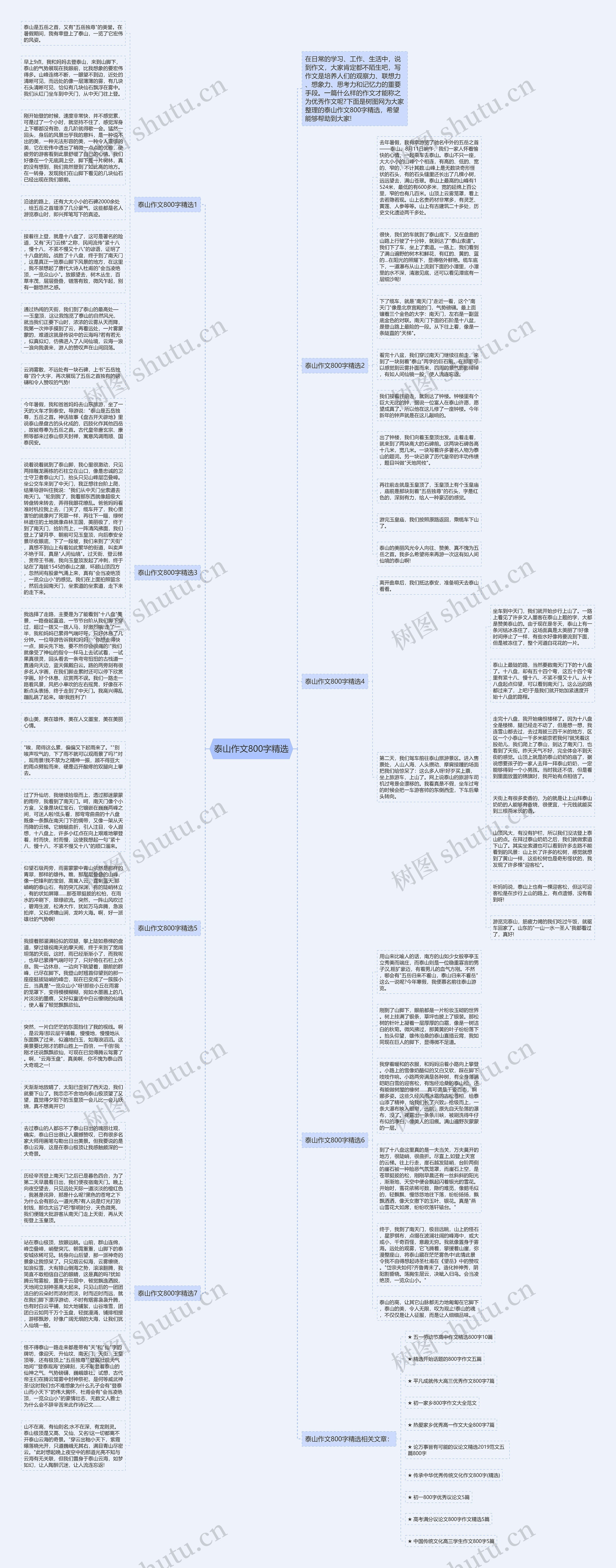 泰山作文800字精选思维导图