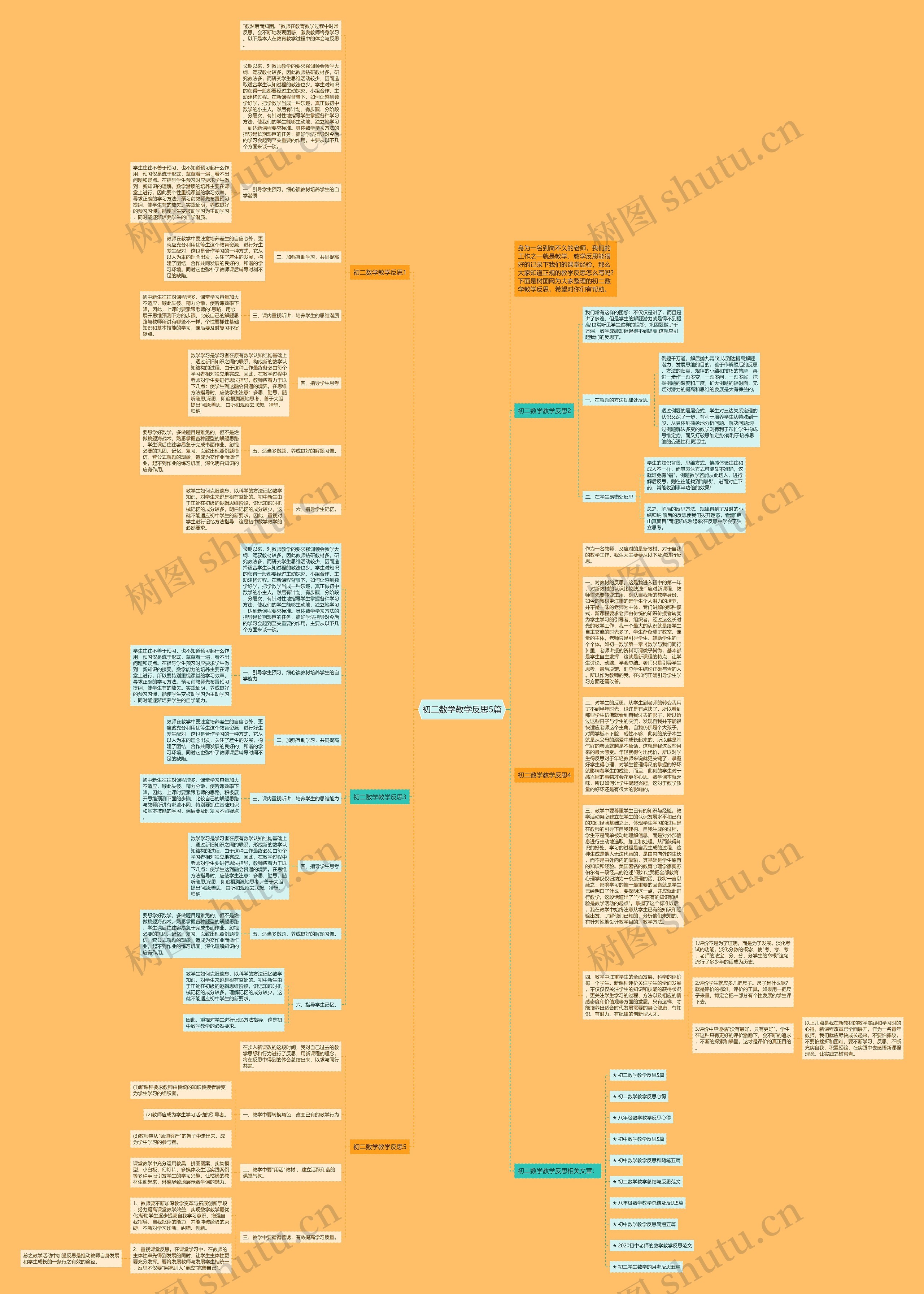 初二数学教学反思5篇