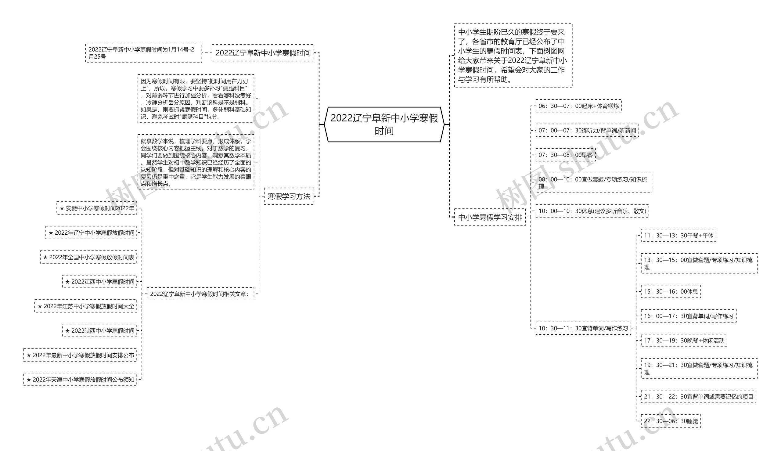 2022辽宁阜新中小学寒假时间