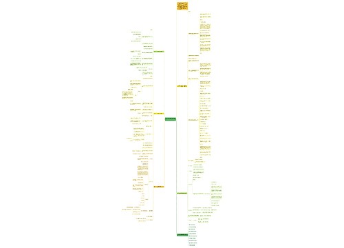 初二数学教案反思集锦范文思维导图