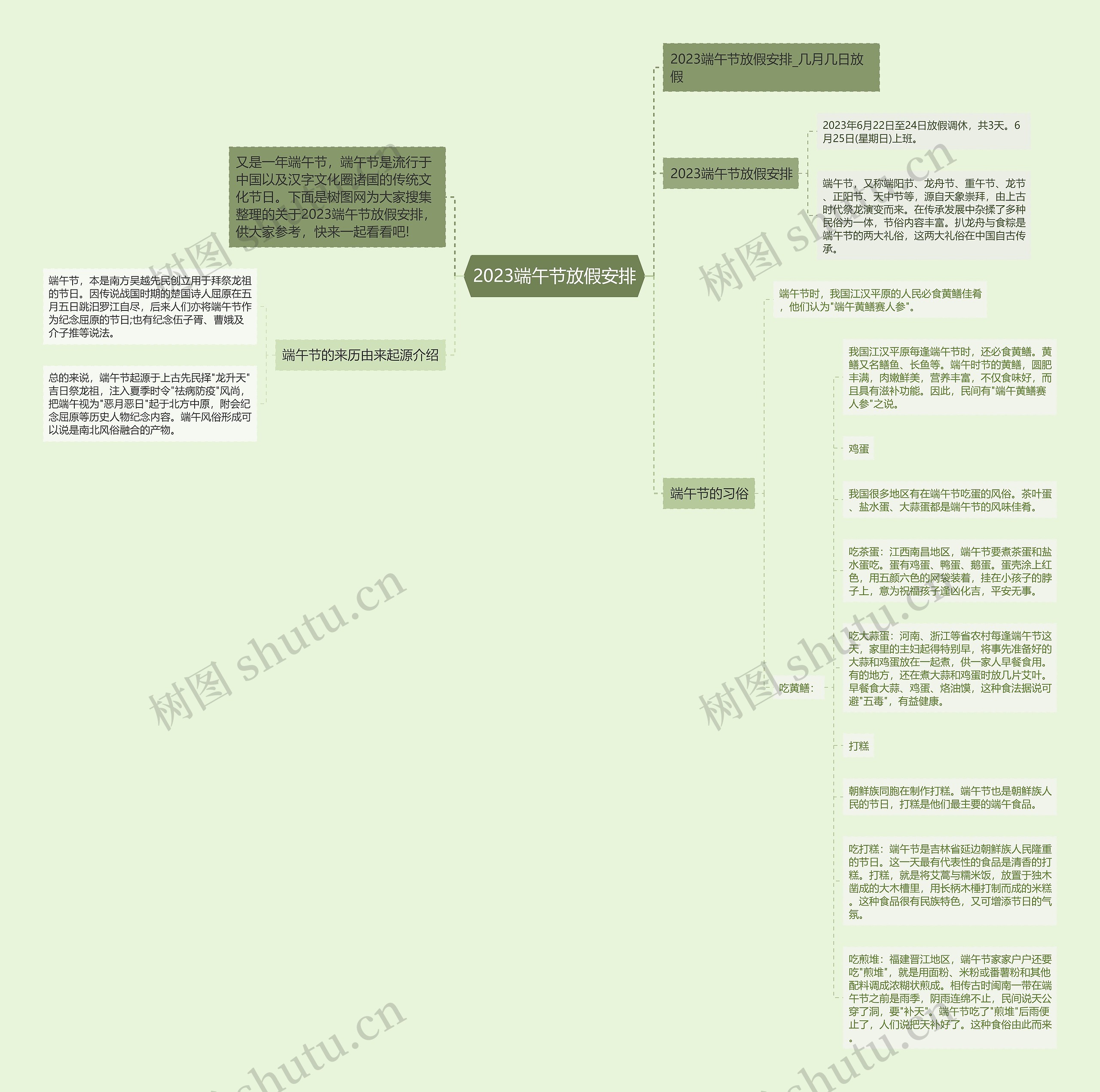 2023端午节放假安排思维导图